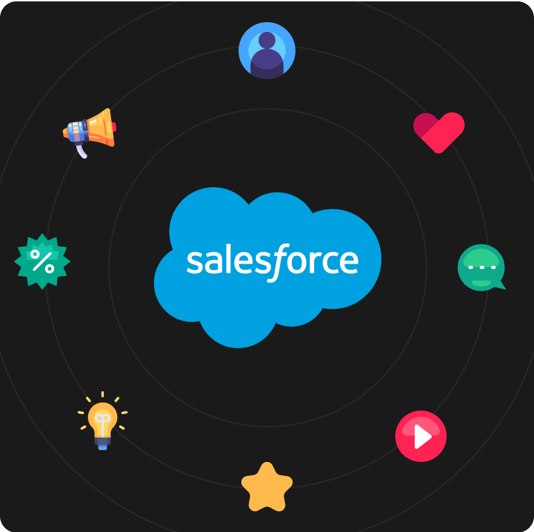 Customer Insights